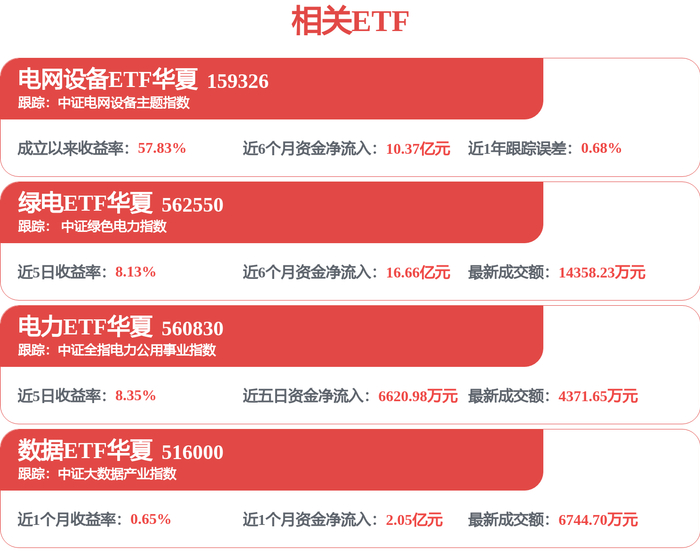 科大讯飞获得外观设计专利授权：“电子设备的AI智能朗读系统图形用户界面”