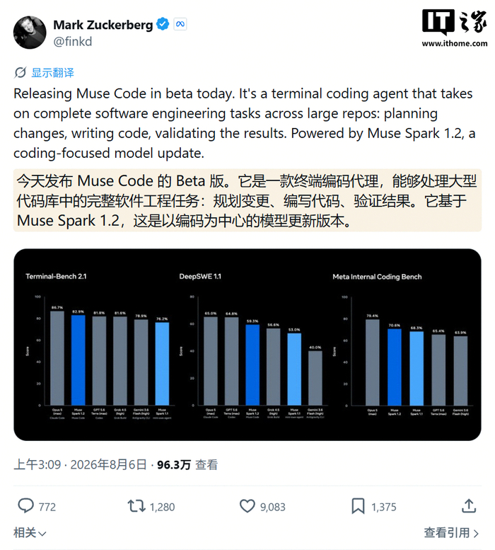 挑战Codex等，Meta推出其首个编程AI智能体工具Muse Code