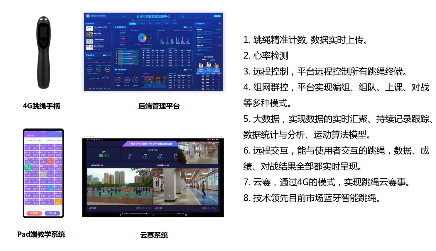 功能说明-九游体育官网入口