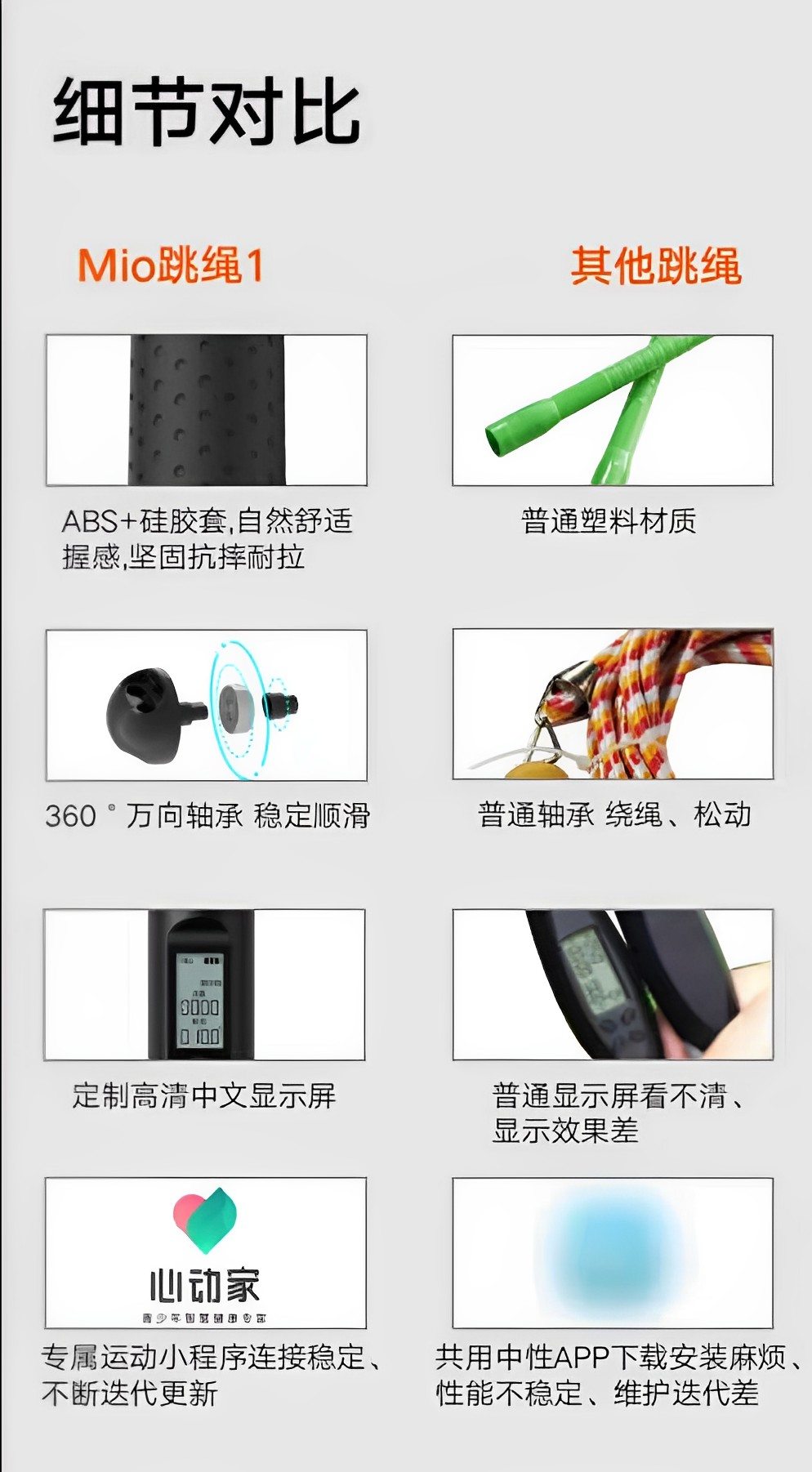 产品参数-九游体育官网入口