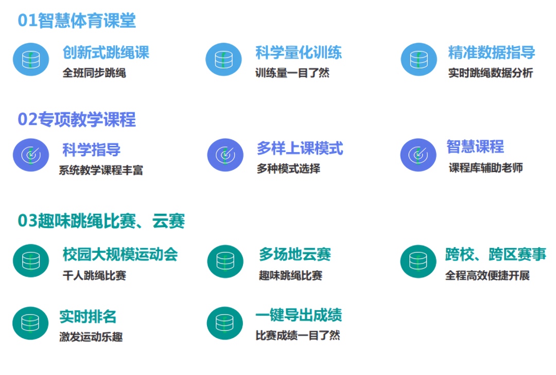 方案说明-九游体育官网入口